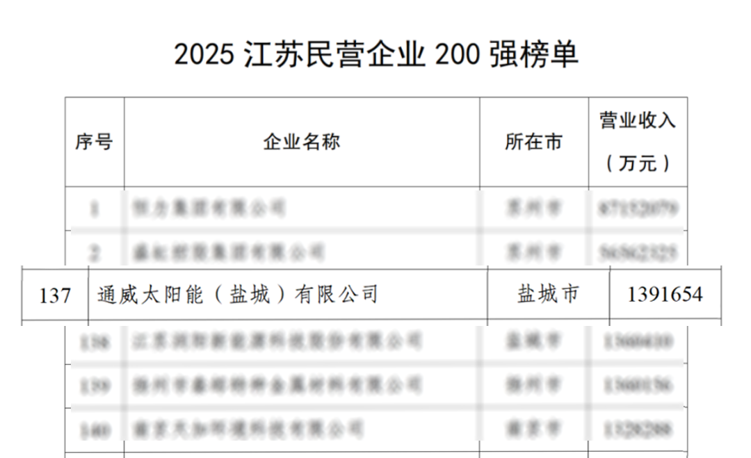 36d982764abdf9fc18540a38fd54269b.png 36d982764abdf9fc18540a38fd54269b.png